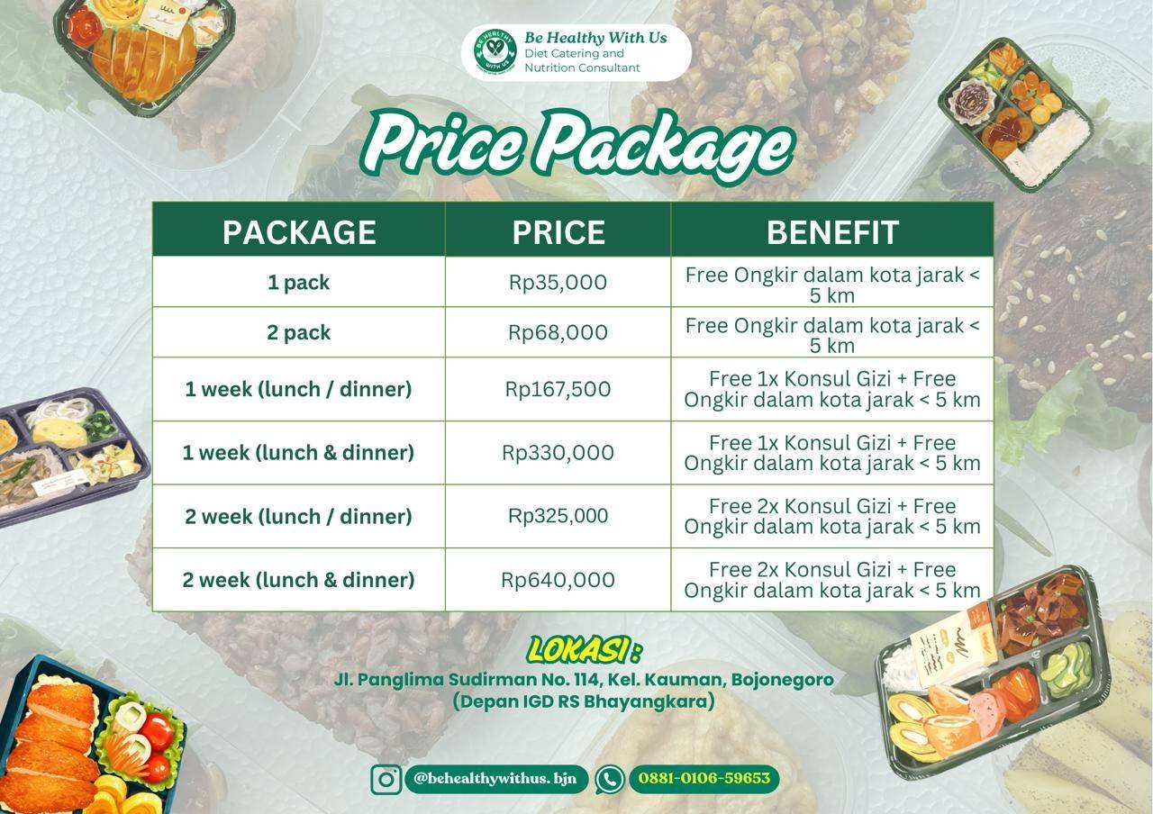 Anda Mengalami Masalah Berikut?